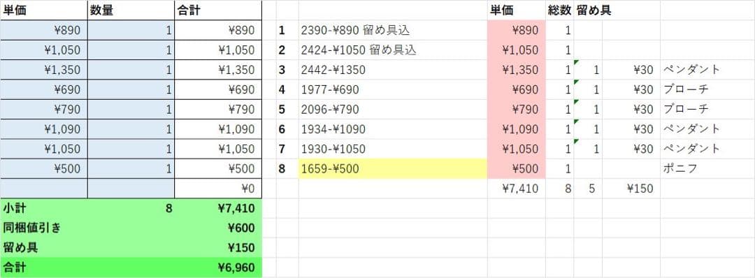 おまとめページ8点P5B2PN1♡（2/28までお取り置き可能です♡）