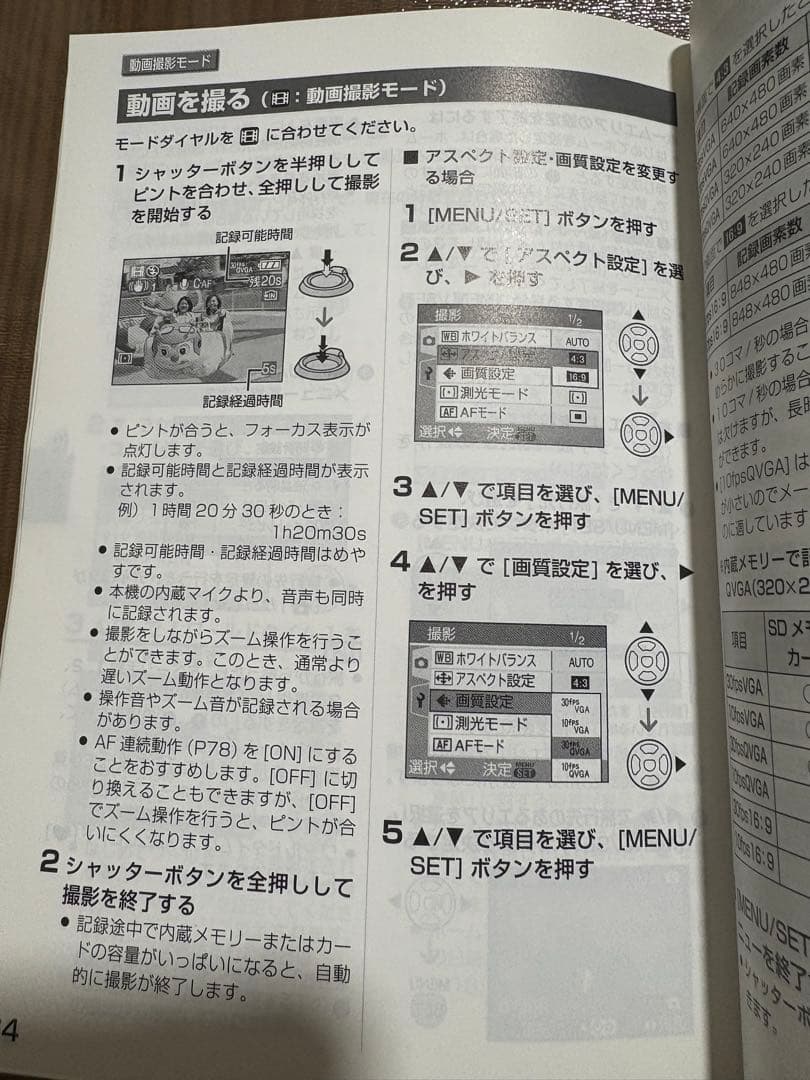 Panasonic パナソニック　LUMIX DMC-TZ1 デジタルカメラ