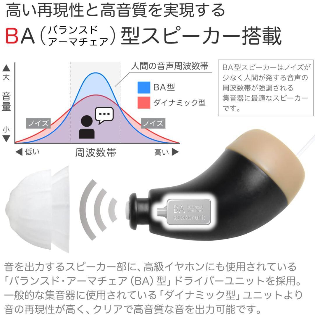 新品 福耳ちい彩音 集音器 USB充電 耳穴式 極小 14時間
