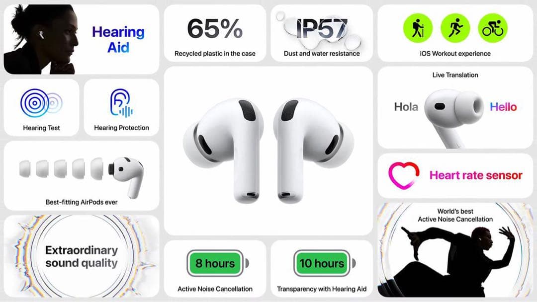 【新品未開封】Apple AirPods Pro3 本体