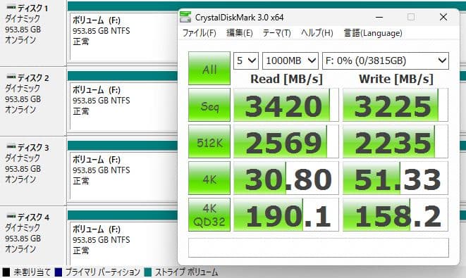 M.2 nvme →PCIE変換 4枚SSD搭載可能 ヒートシンク付き