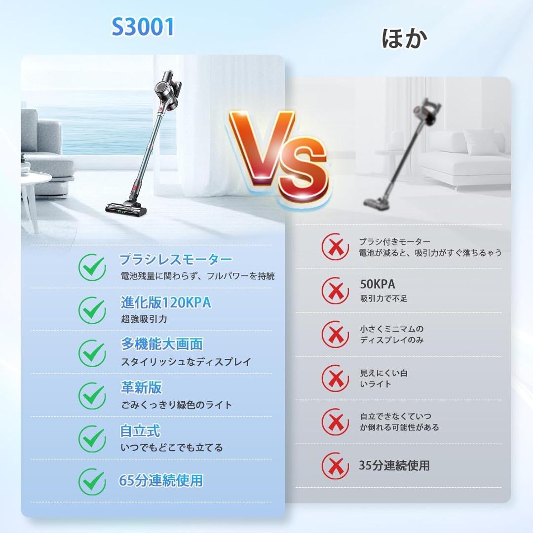 掃除機 コードレス　2026年版　120Kpa超強力　LED　65分連続　自立