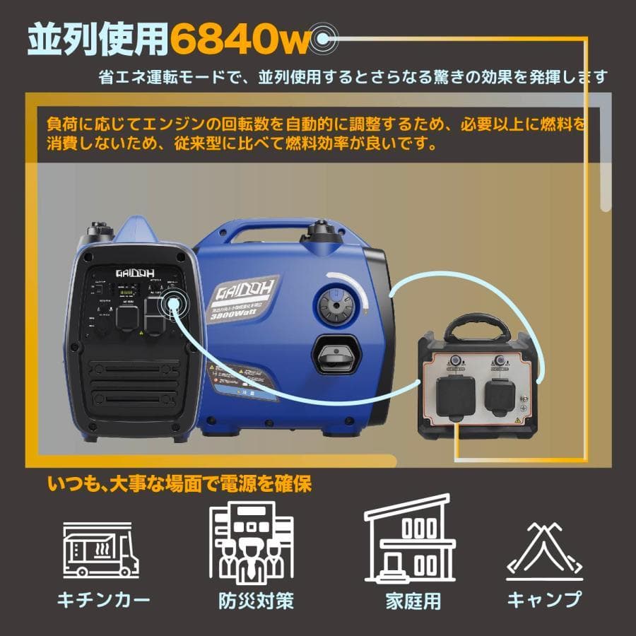 インバーター発電機 最大3.8kVA ガソリン式 正弦波 静音設計約56.4dB