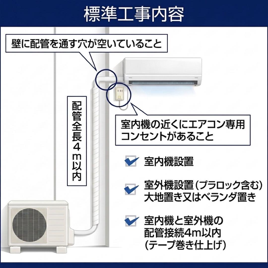 新品未開封【取付工事も対応】【取外し無料】Hisense 6畳エアコン