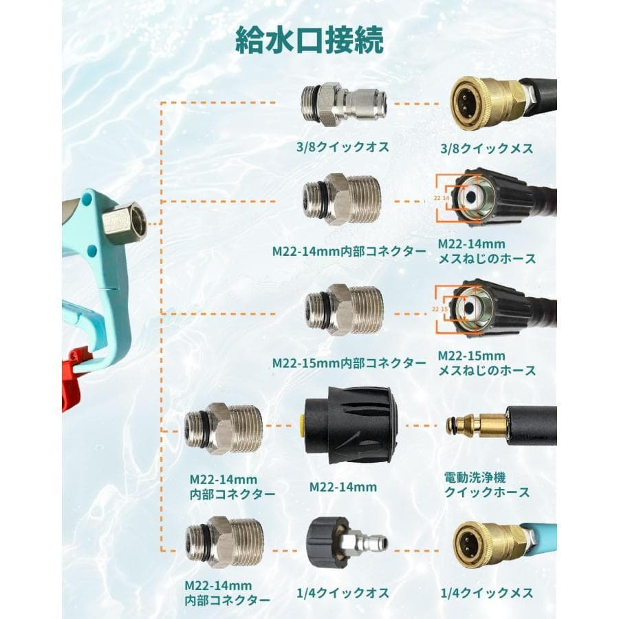 ★セット★Kareyou真鍮ショートガン5000PSI ケルヒャーノズル エンジ