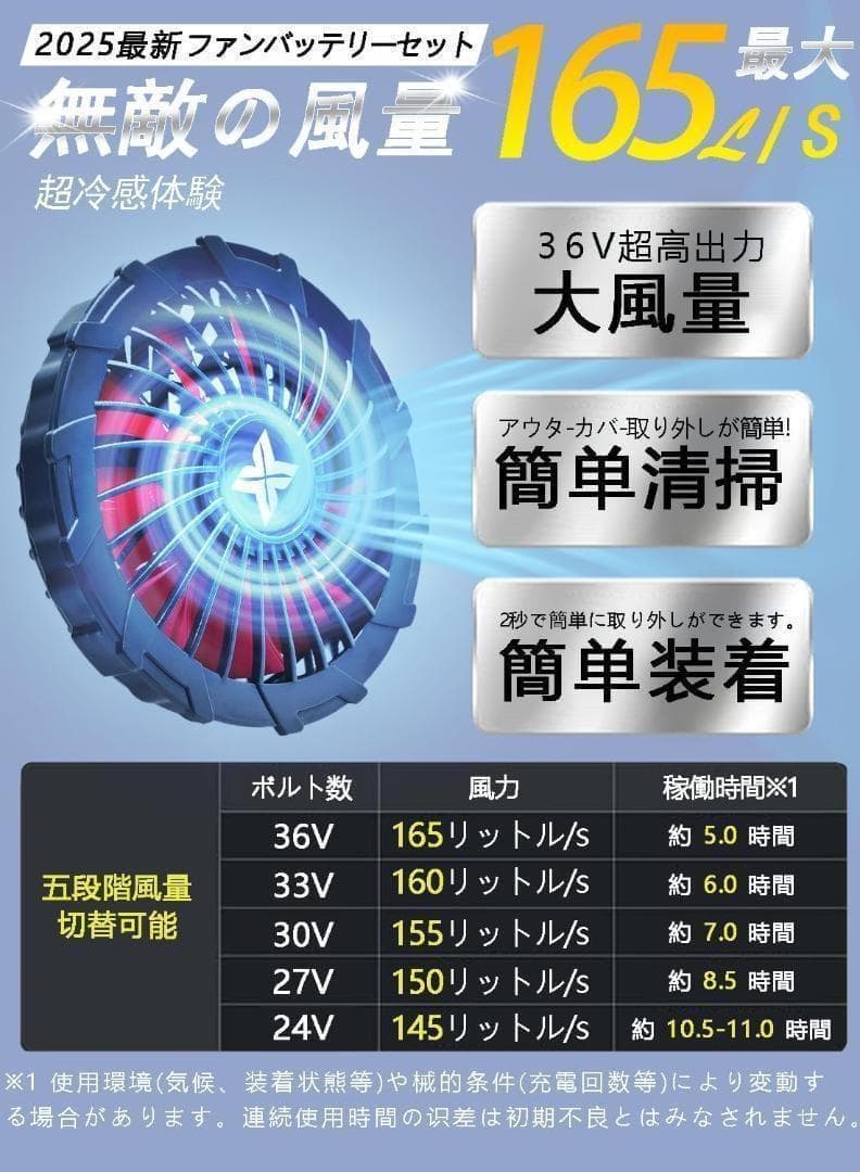 【R1426-70-8】空調服用 ファンバッテリーセット　36V