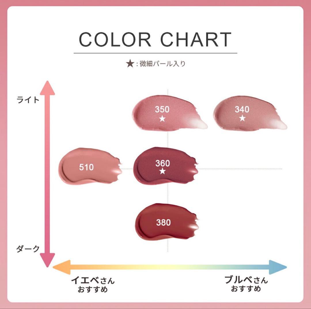 新品 REVLON カラーステイオーバータイム リップカラー-N 5色セット