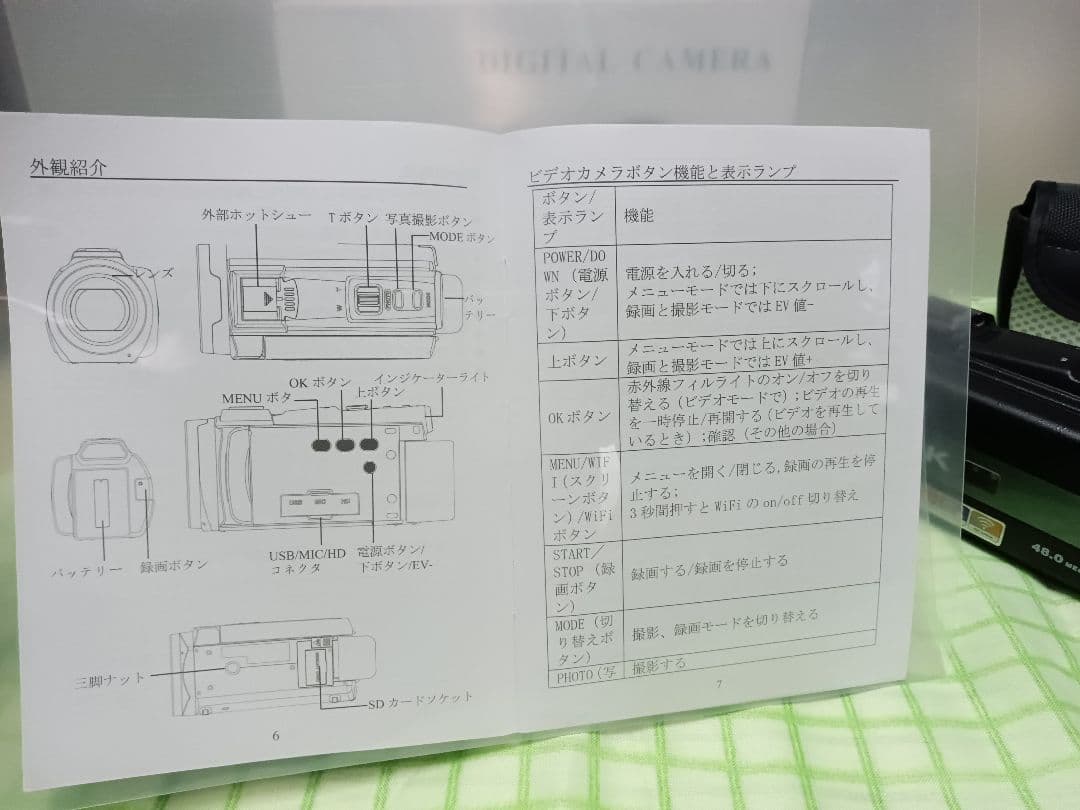デジタルビデオカメラ 4K 4800万画素16倍　CMOS WIFI