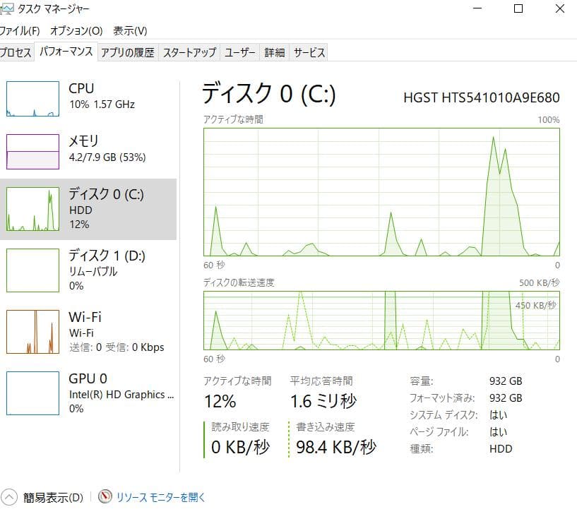 dynabook ホワイトノートPC T75/CWS