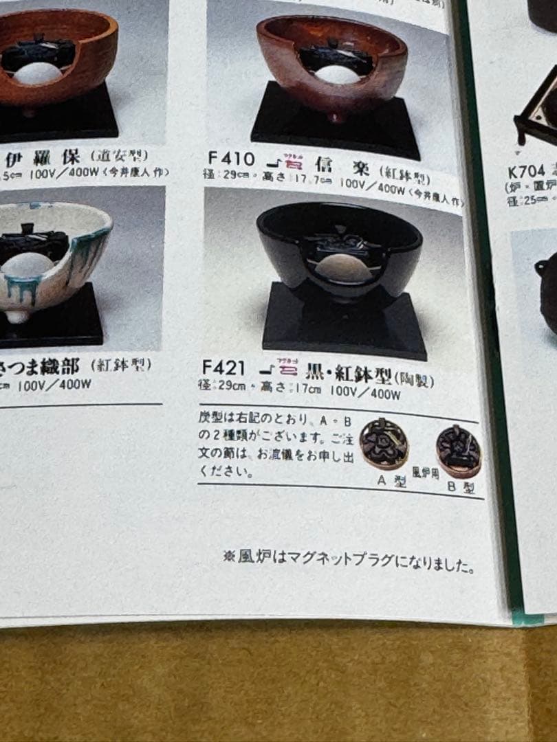 茶道具野々田の風炉型電熱機　F421 黒・紅鉄型 風炉 100V 400W