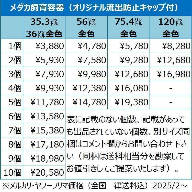 【新仕様】メダカ飼育ケース 36㍑x3個（4色あり）オーバーフロー対策済 金魚