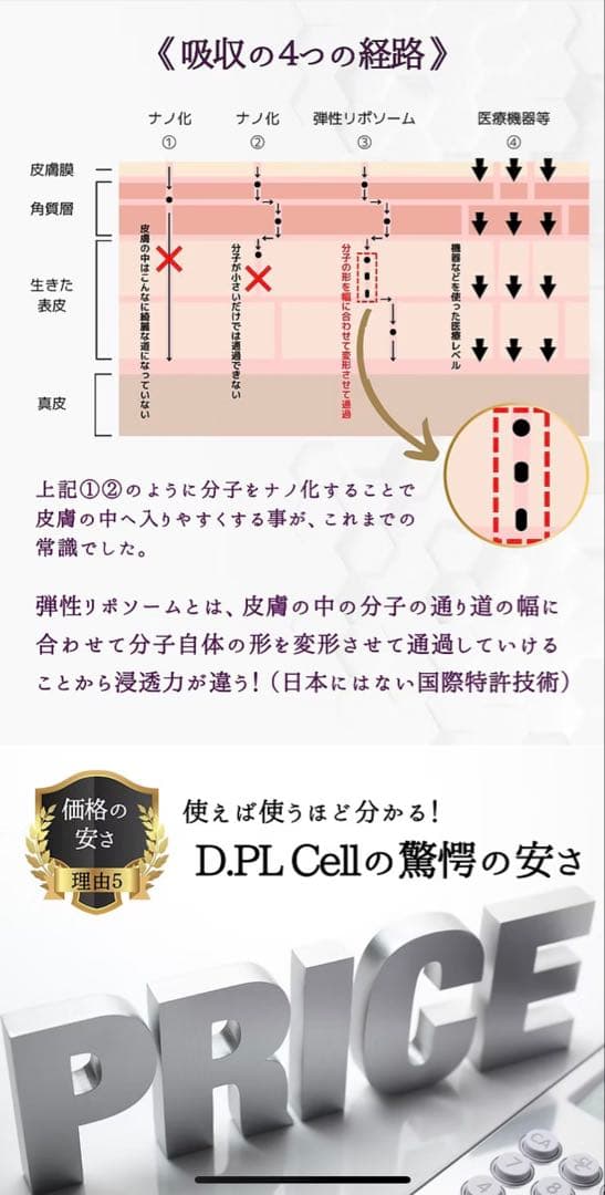 【新品未使用】D.PL Cell ディプルセル｜マイクロバイオーム化粧