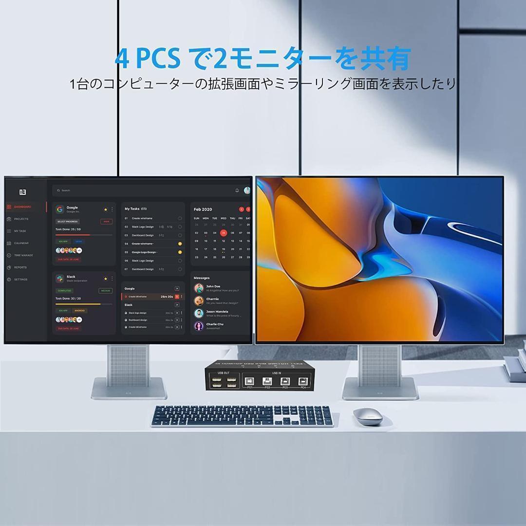 4ポートデュアルモニター kvmスイッチ Displayport 切替器