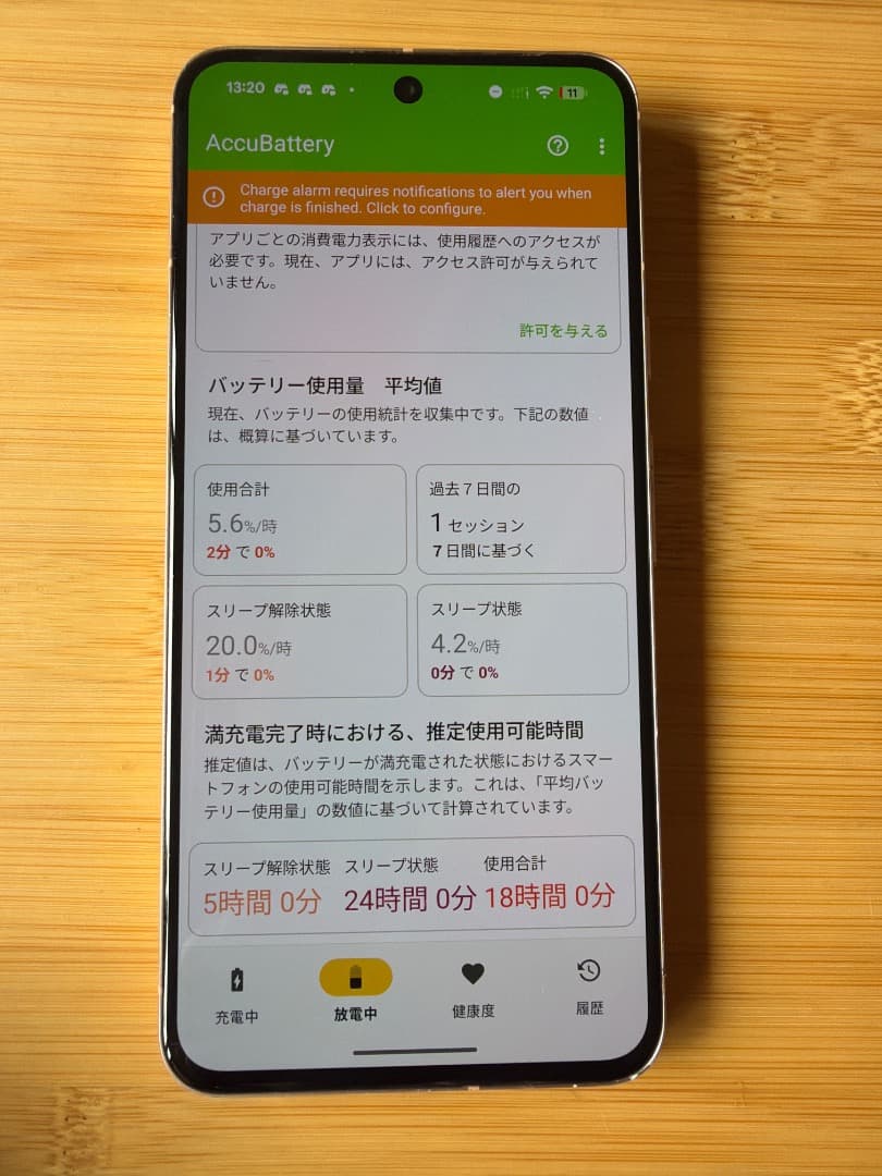 Google pixel 8 ローズ128GB SIMフリー