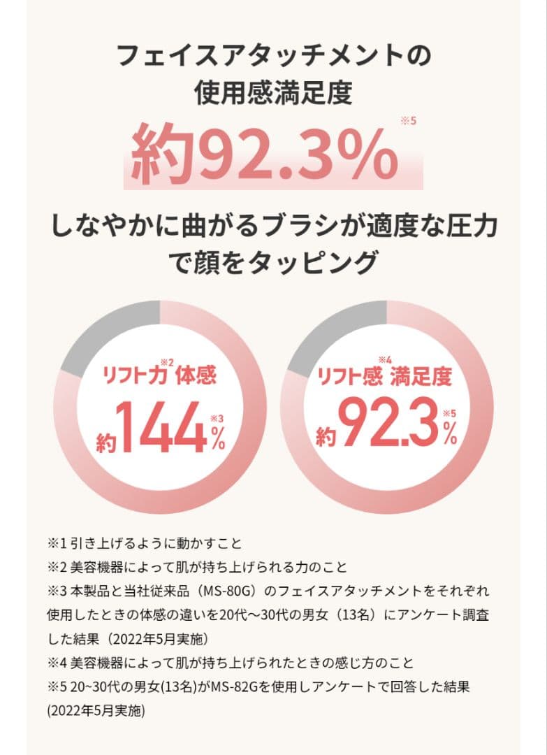 ヤーマン mysé スカルプリフト アクティブ プラス