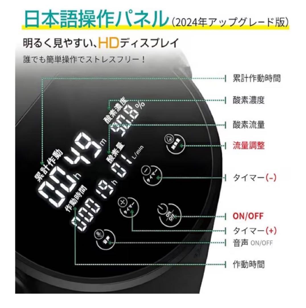 IKOU MEDRIS 酸素発生器