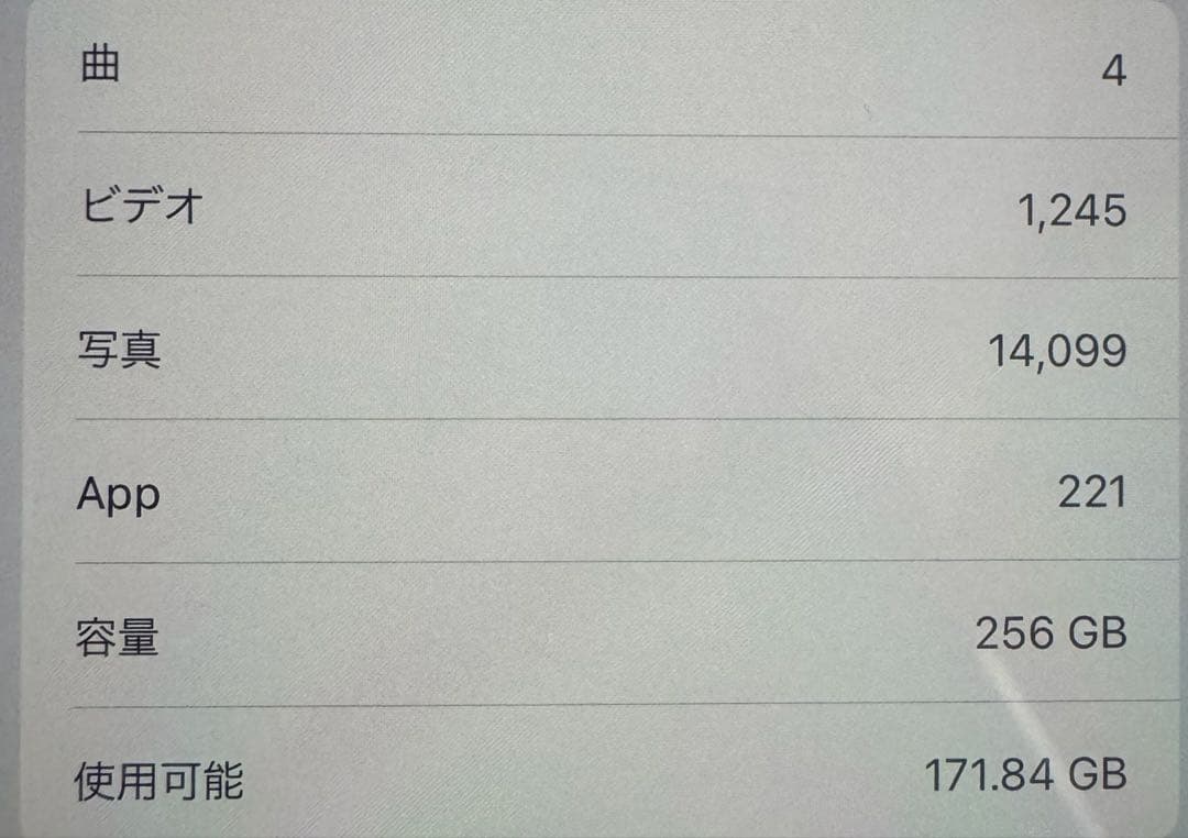 iPhone 12pro 256GB ホワイト・シルバー　SIMロック解除済み
