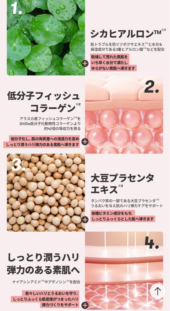 VT CICA/VC+ヒアルロン+コラーゲン+レチAマスク