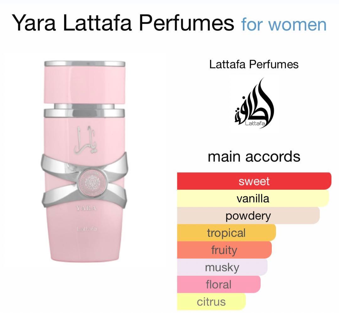 ラタファ　Yara ヤラ