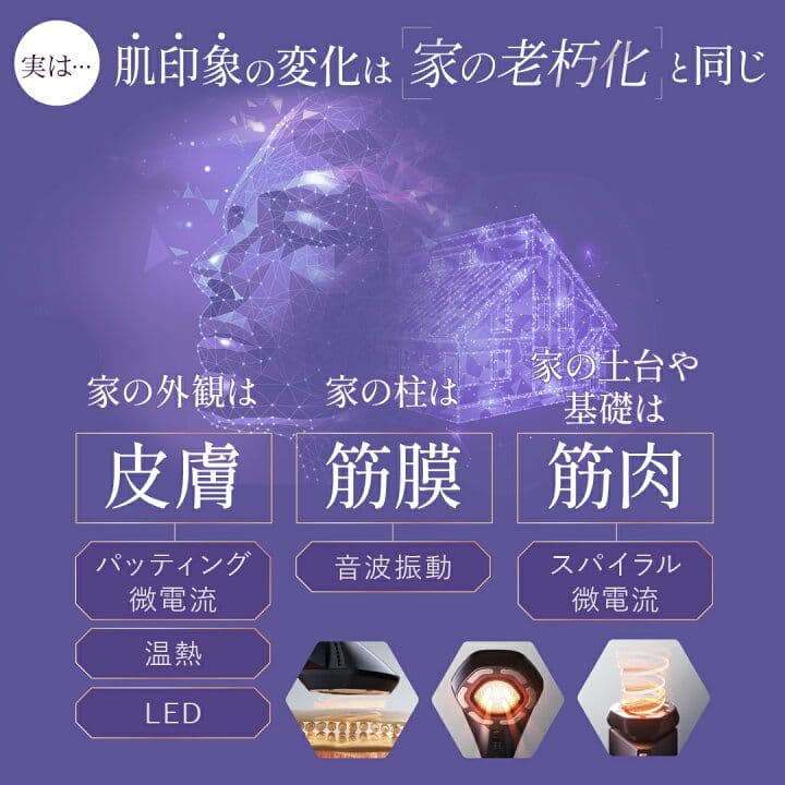 NOWAMI LAB STORM 美顔器
