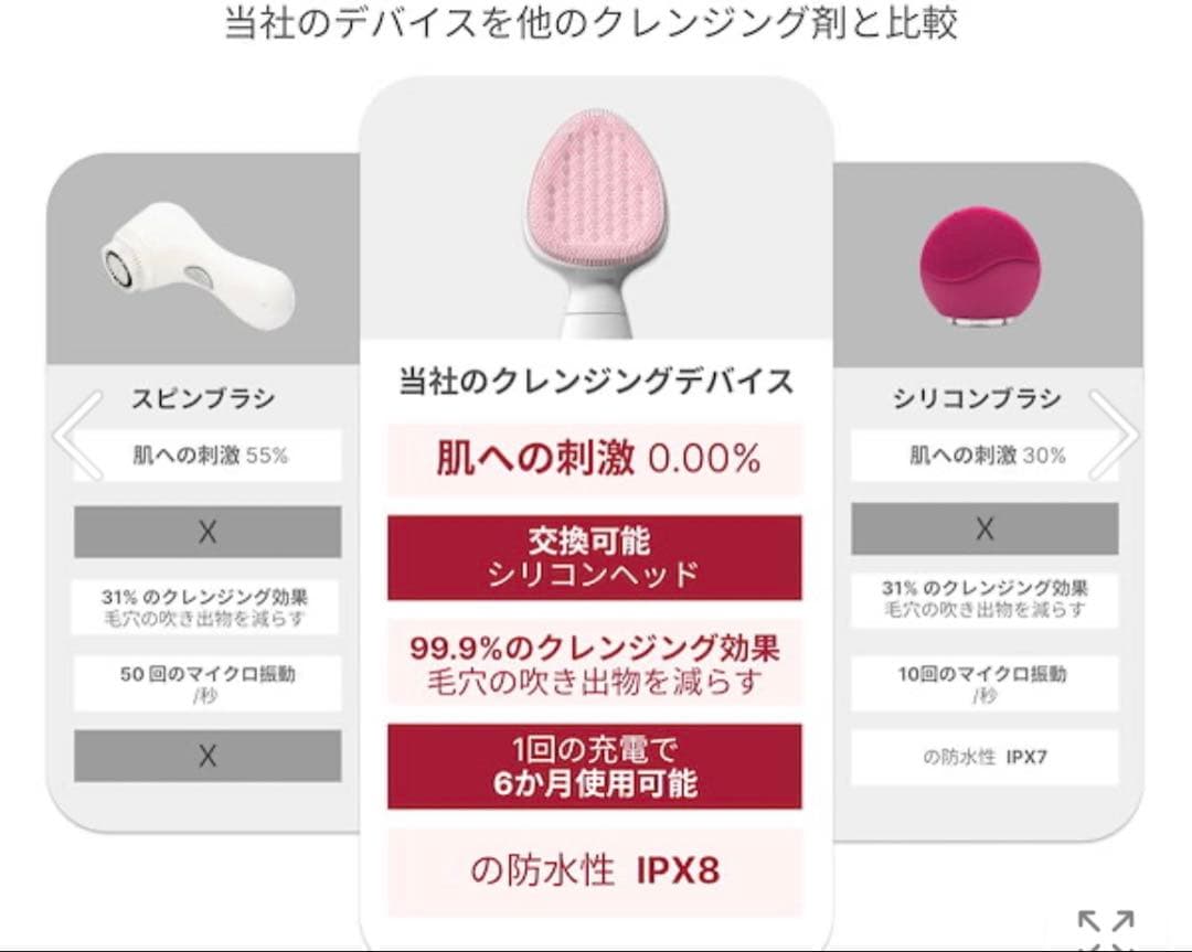リルリルWAVE フェイシャルソニッククレンザー 替えブラシ