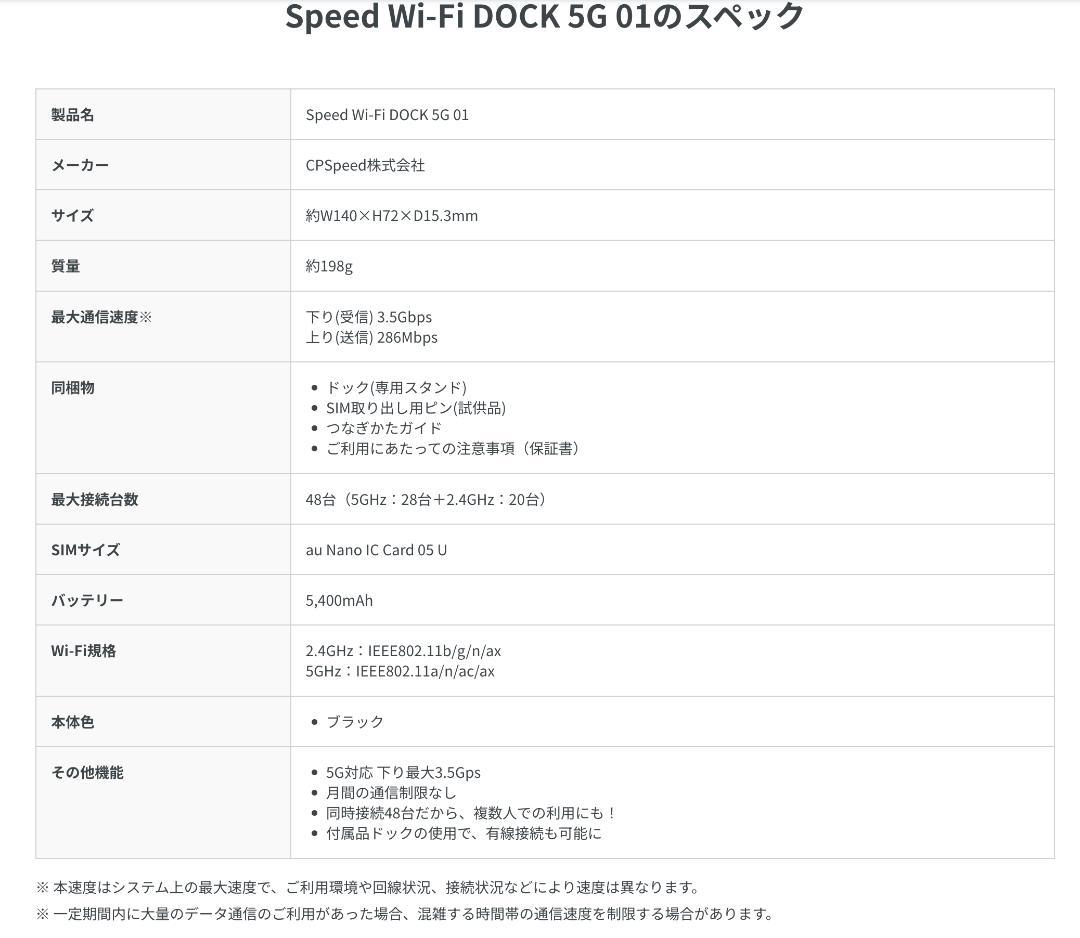 【ゆうだい】WiMAXルータ　Speed Wi-Fi DOCK 5G 01