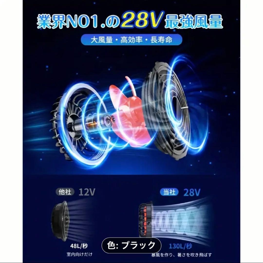２個セット28V暴風ファン・バッテリーセット 1日余裕の２個セット　熱中症対策