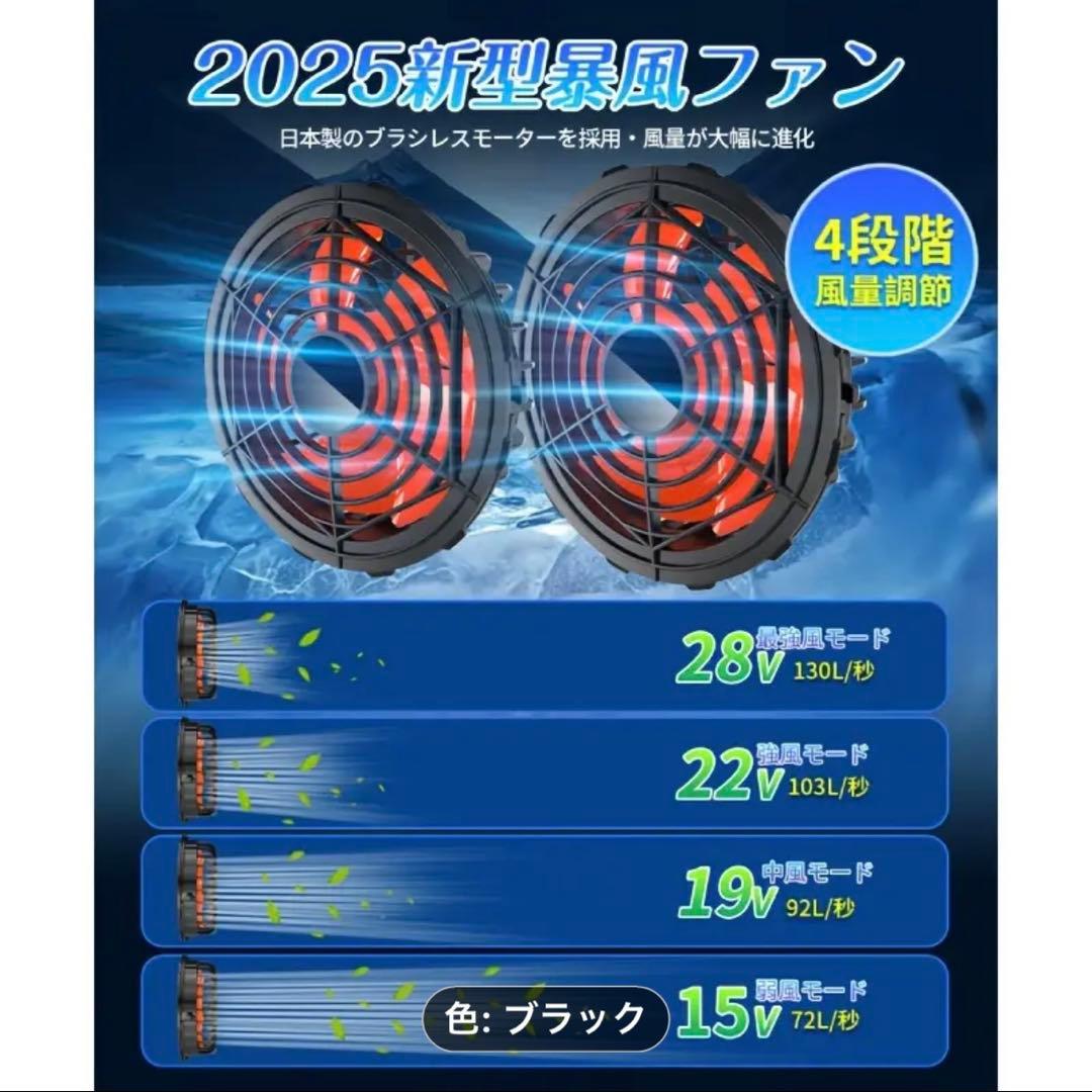 ２個セット28V暴風ファン・バッテリーセット 1日余裕の２個セット　熱中症対策