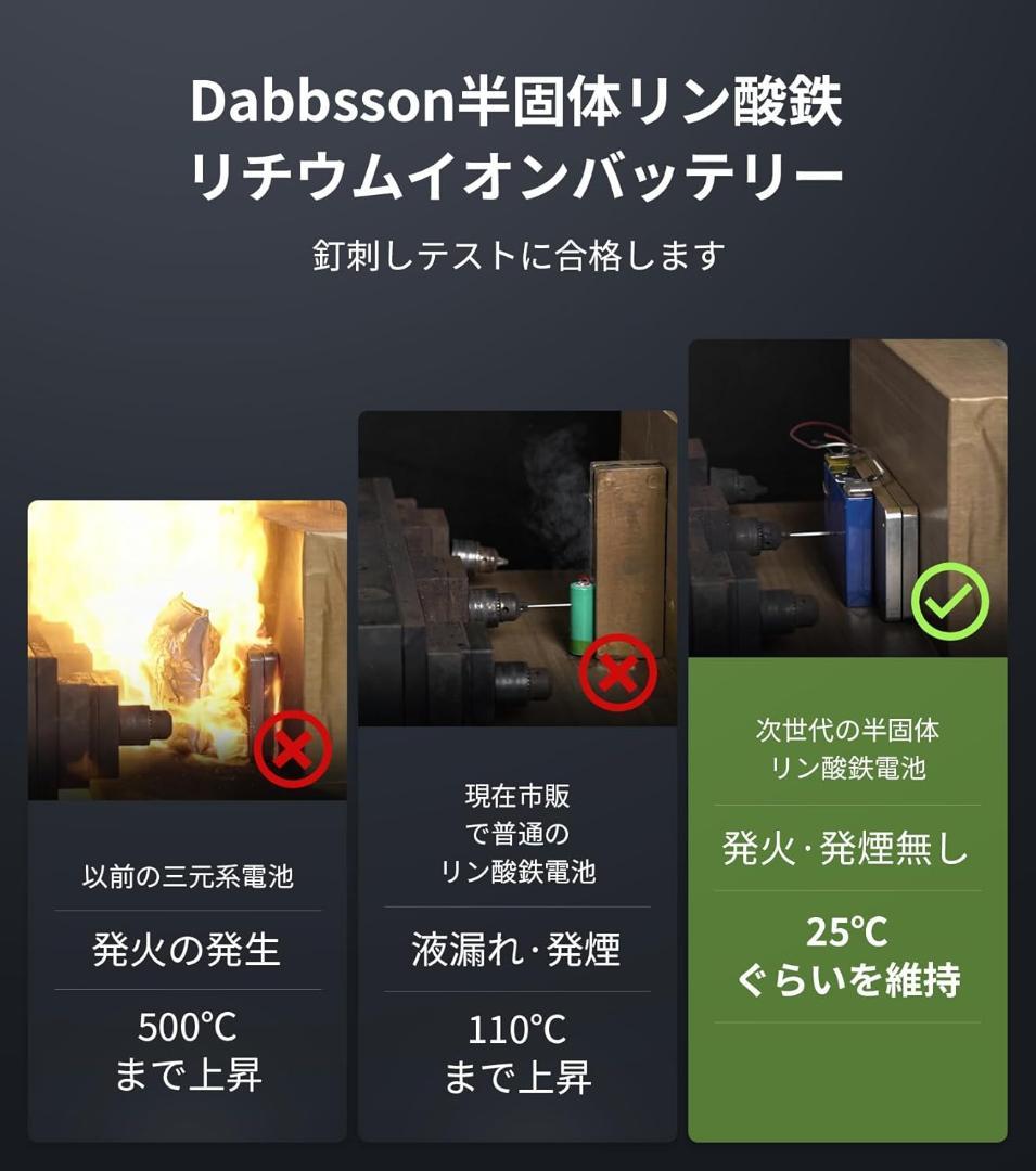 Dabbsson 半固体リン酸鉄リチウムポータブル電源 DBS1400Pro