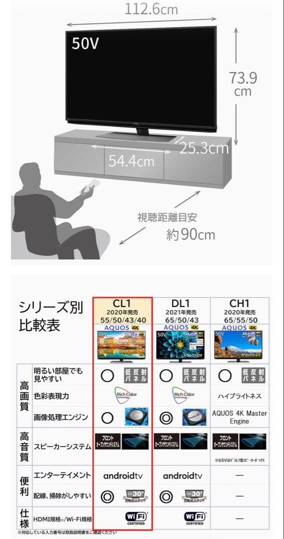 SHARP 4T-C50CL1 液晶　AQUOS スタンド無し