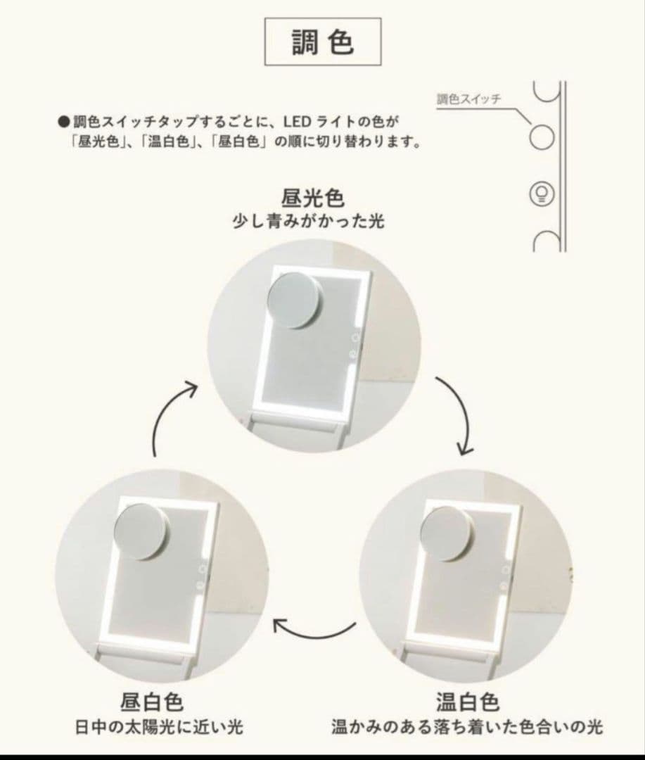立ち上がるLEDミラー 　スリーズ　スリコ