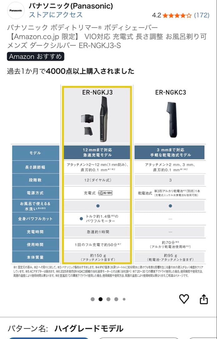 【新品未使用品】Panasonic ER-NGKJ3-S