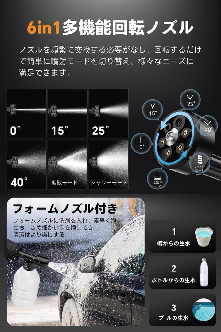 コードレス高圧洗浄機充電式3段階水圧6in1ノズル収納ケース付