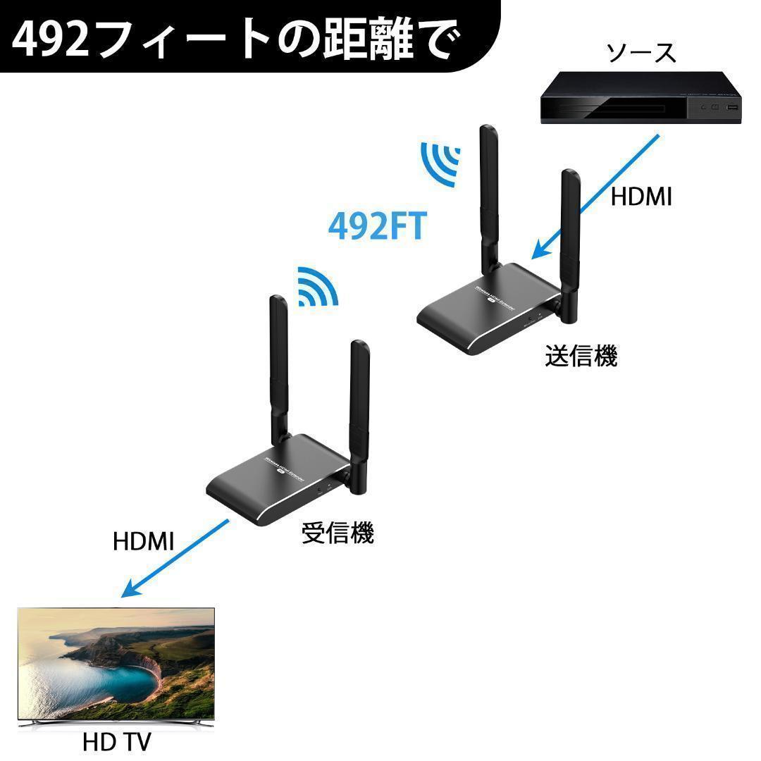 HDMIワイヤレス4K、150メートル長距離 無線 HDMI 送信機受信機