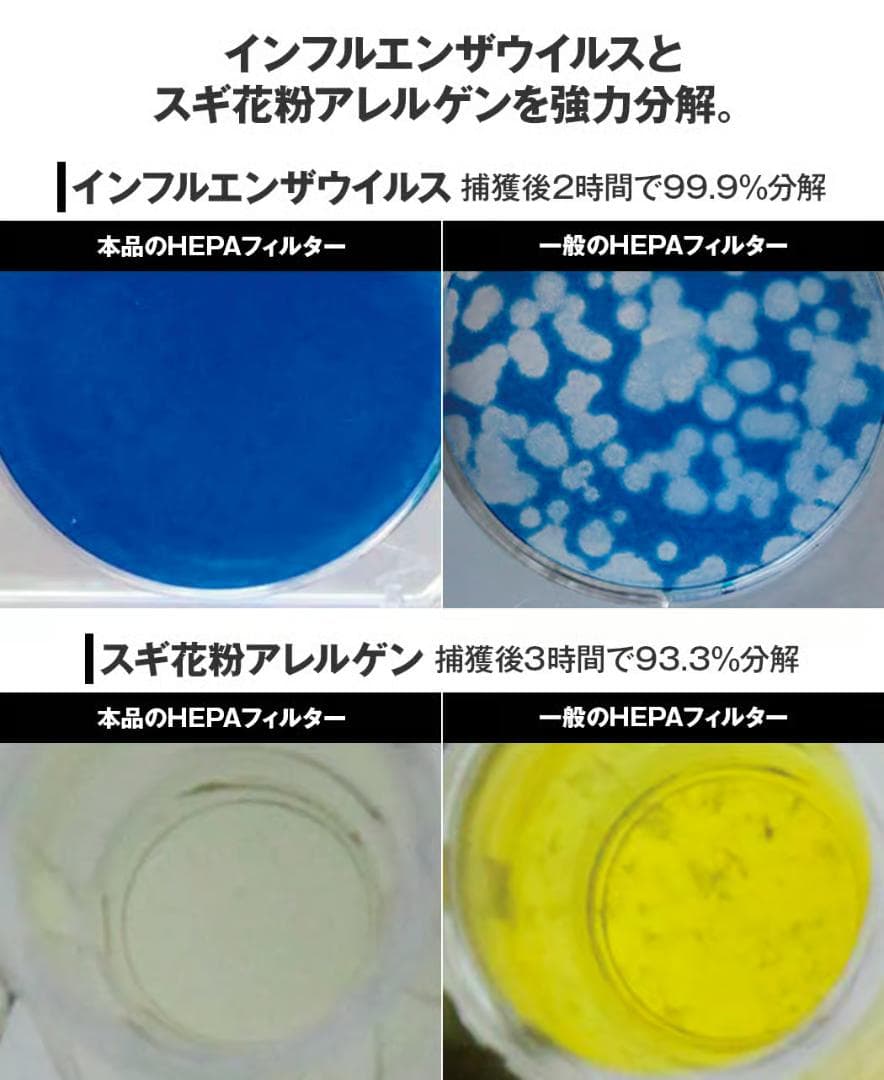 earthplus 空気清浄機 SA-423JR グレー