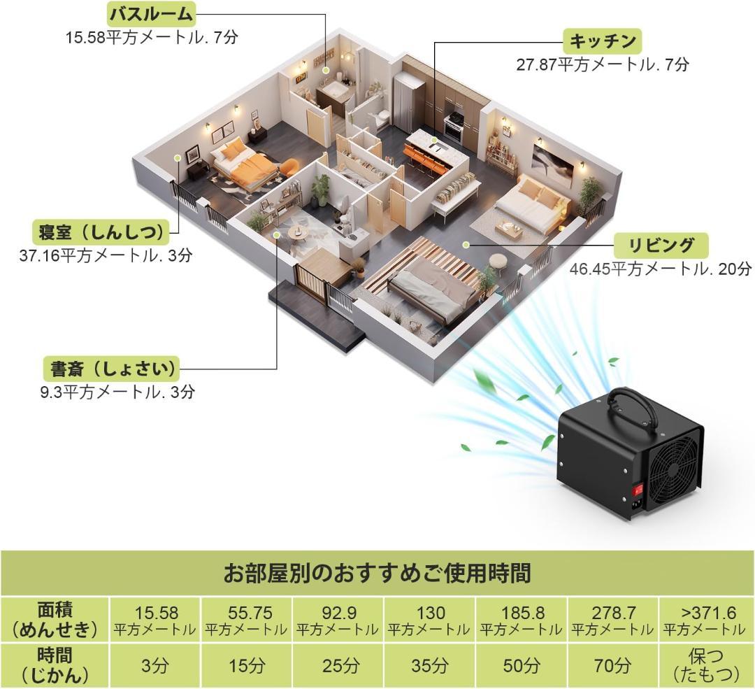 新品「オゾン発生器オゾン脱臭器120分タイマー 空気清浄機 65000mg/h