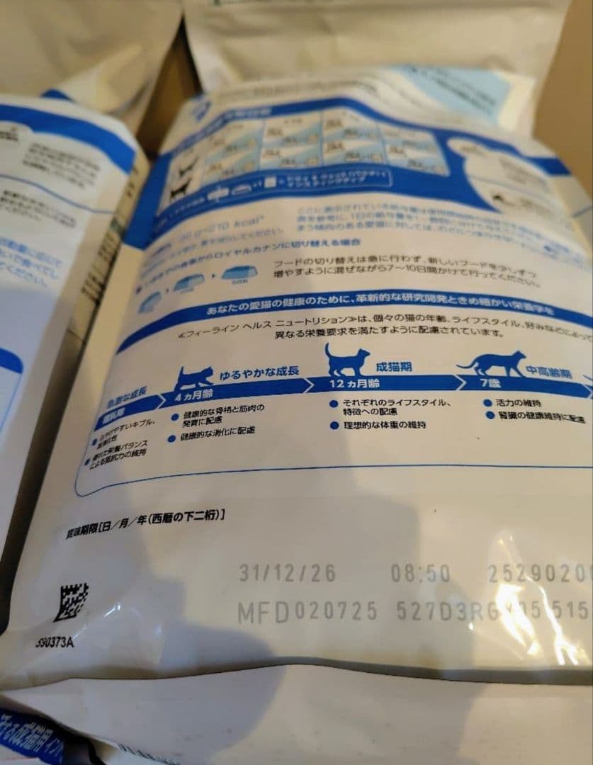 CANIN 室内で生活する成猫用 2kg