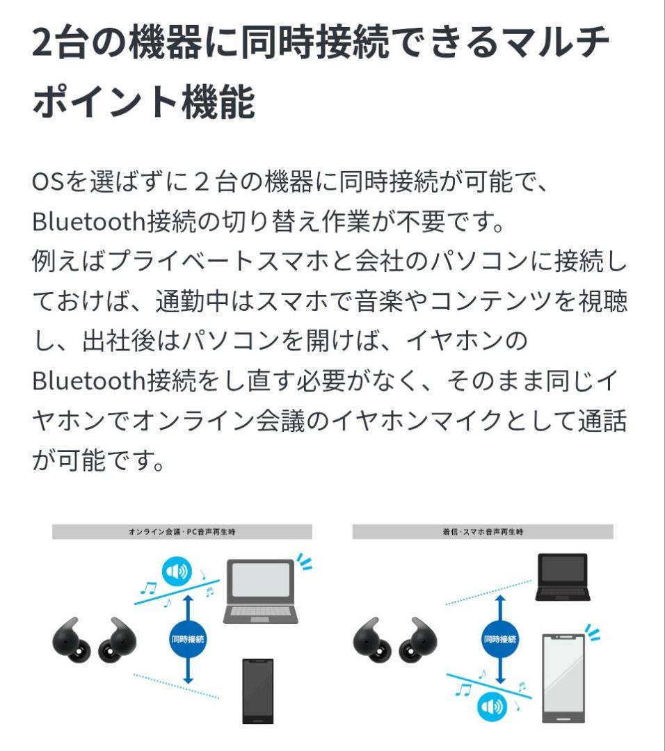 SONY LinkBuds Open ワイヤレスイヤホン