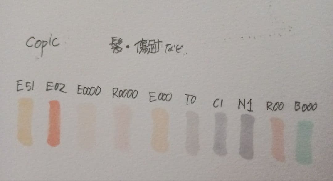 ホシノページ
