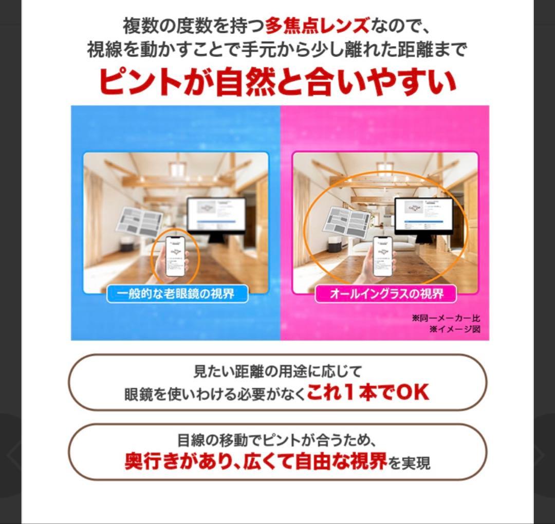 ロッピング　広い視野でピントが合う老眼鏡 オールイングラス新品