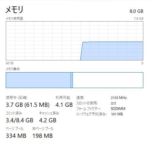DVD、お手頃価格、富士通 LIFEBOOK A576/S 8GB/500GB