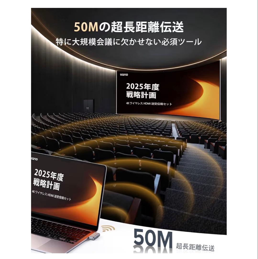 ワイヤレスhdmi 無線 送受信機セット 最大50m無線伝送 1080P2.4G