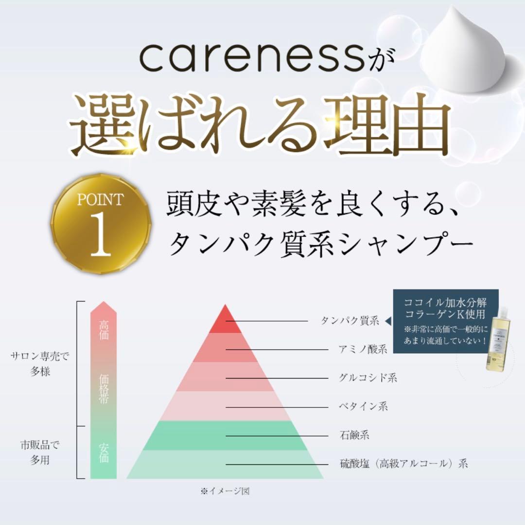 【新品/未使用】careness シトラス シャンプー/トリートメント 2セット