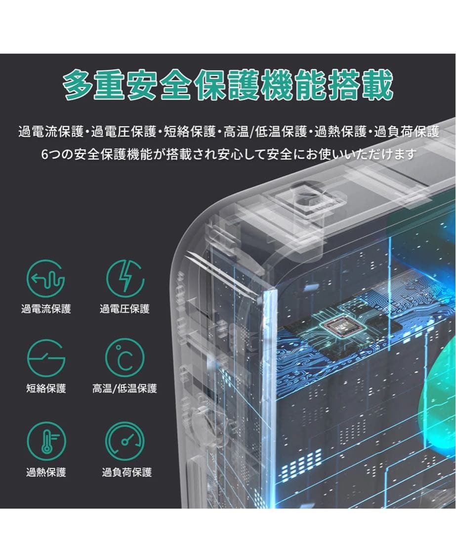 AUKEY ポータブル電源 97Wh 27,000mAh 大容量 小型