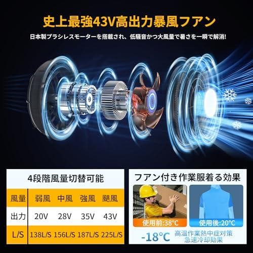 空調作業服　ファンバッテリー　43V　30000mAh