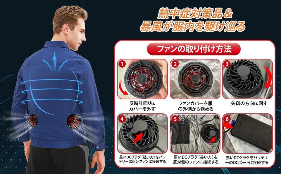 【R1415】空調服用　ファンバッテリーセット　28V 40000mAh
