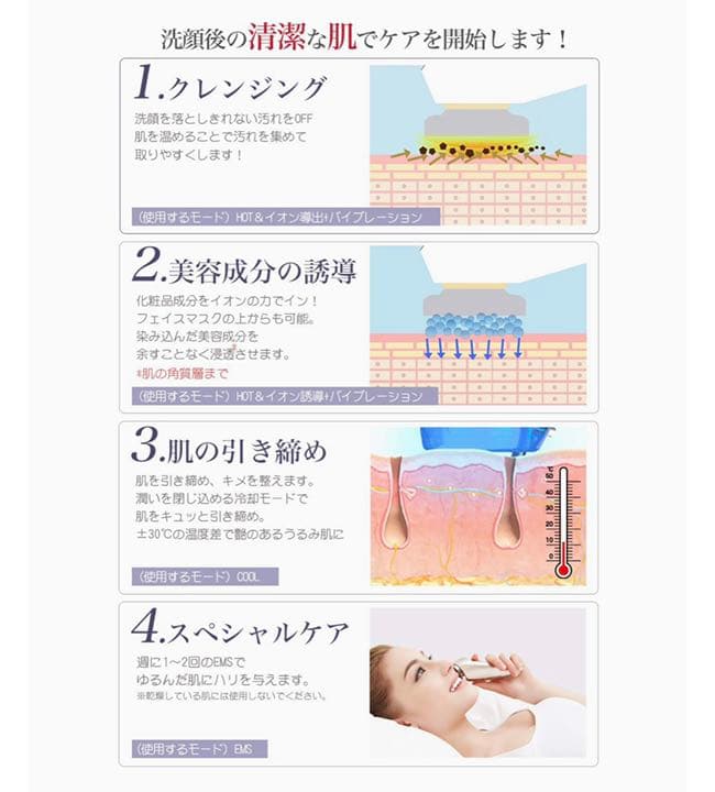 【NEW】美顔器(Lift Iron)