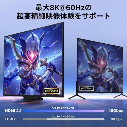 USBハブ 4ポート HDMIデュアル接続