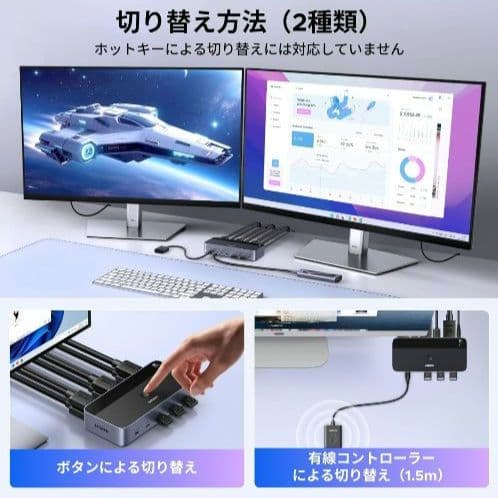 USBハブ 4ポート HDMIデュアル接続