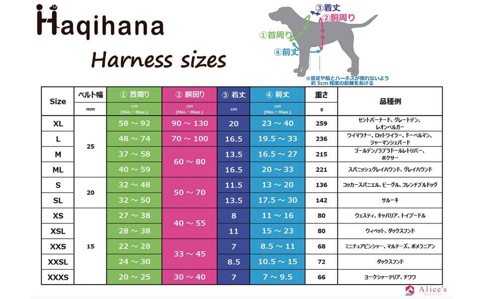 Haqihana ハーネXSサイズ 水色